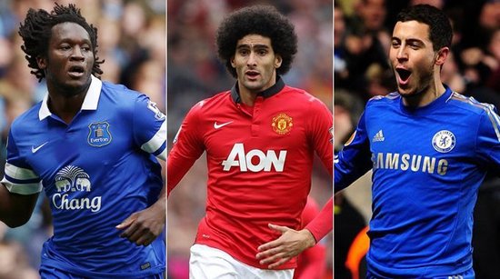 的直观依据 的直观依据